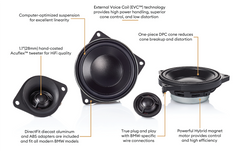 Morel Reference IR BMW 42 Component Speakers