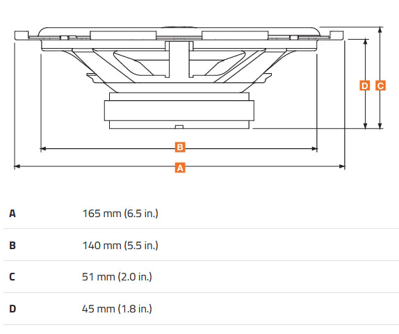 Hertz DCX 170.3 Dieci 6.7 Inch 2-Way Slim Coaxial Speakers