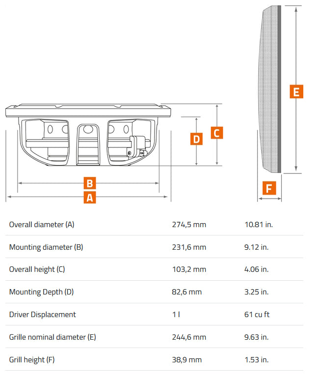 Hertz Mille Pro MPS250S2 10 Inch Slim Sub