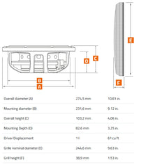 Hertz Mille Pro MPS250S2 10 Inch Slim Sub