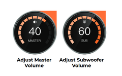 Musway myCON Rotary Controller
