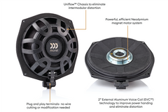 Morel Performance IP BMW SUB82 Ultra Slim Subwoofer