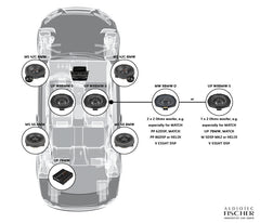 Match Up W8BMW-S 8 Inch Slim Subwoofer